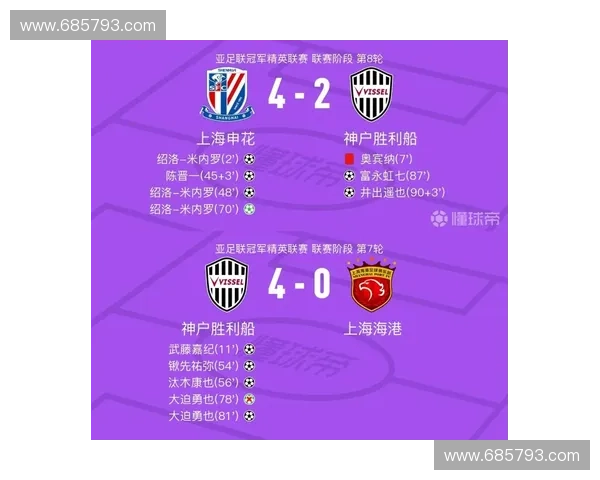 亚冠16强赛程全解析 各队对阵情况及比赛时间一览